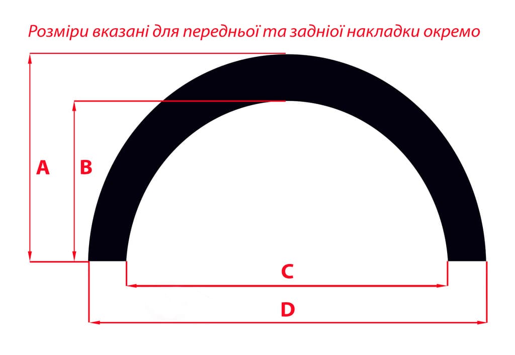 Накладки на арки (чорний мат) Коротка база, 1 бічна (ABS) 4