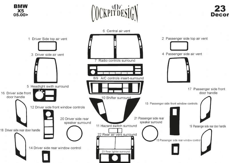 Накладки на панель V-1 Титан 3