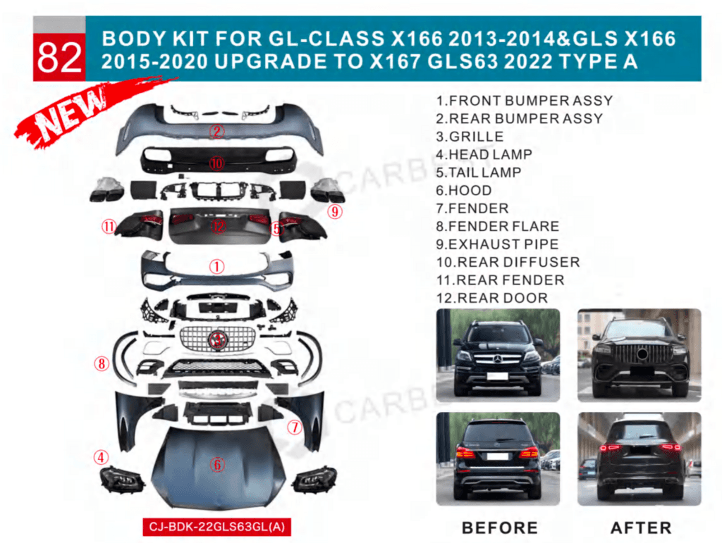Комплект рестайлінгу з X166 в GLS63 X167 (Type-A)