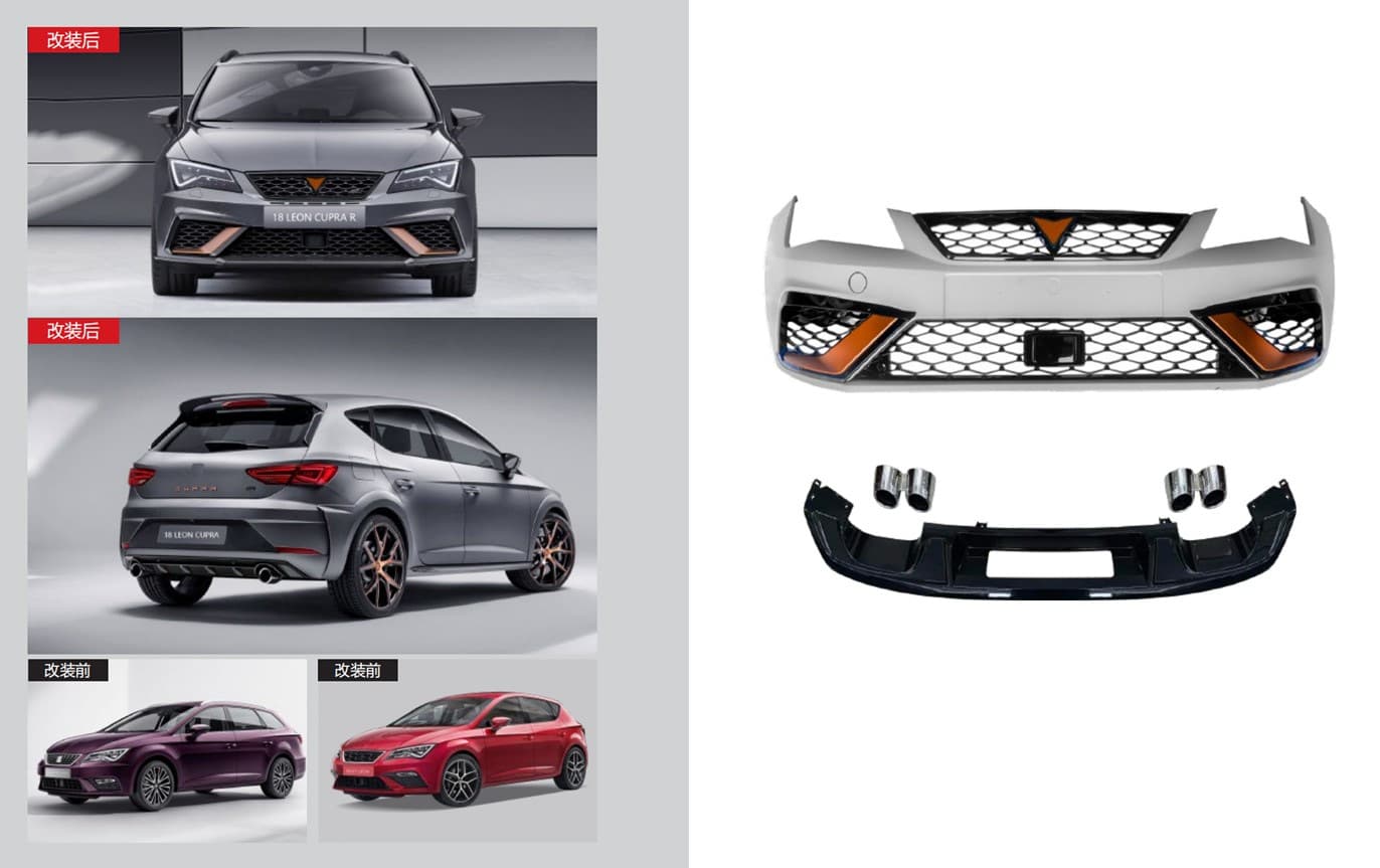 Комплект обвісів Cupra R (Для 2017+)
