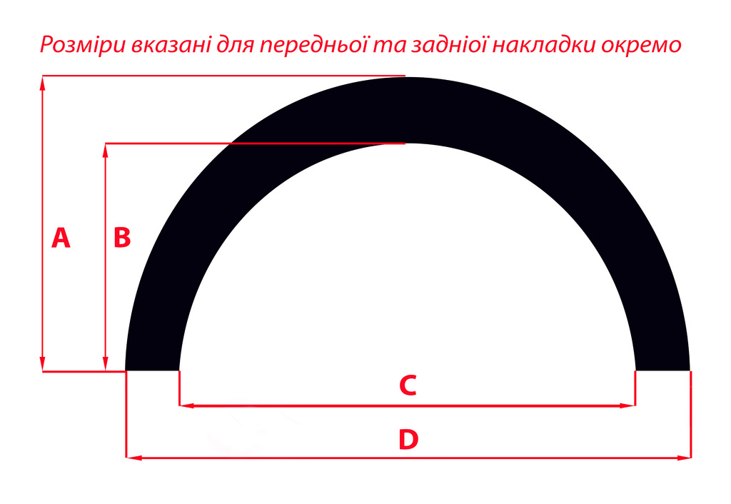 Накладки на арки (4 шт, чорні) Метал 5