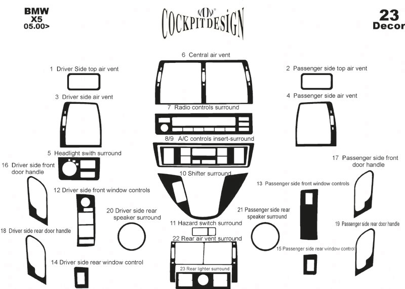 Накладки на панель V-1 Титан 3